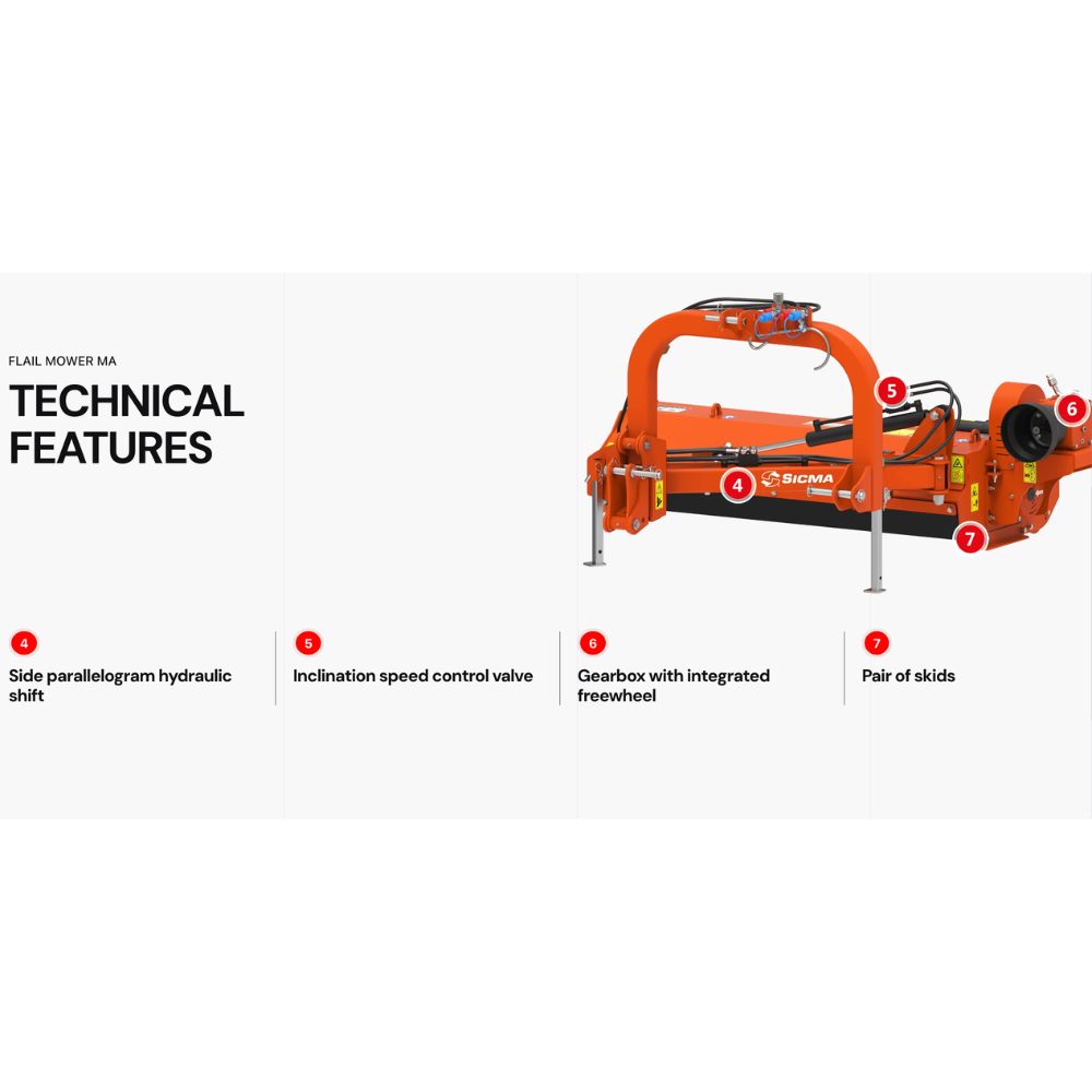 Tekniska egenskaper Sicma MA 140 – hydraulisk sidoparallelogram, hastighetsstyrventil, växellåda med frihjul och medarpar