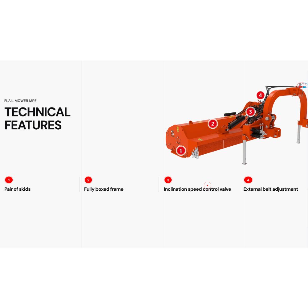 Tekniska egenskaper Sicma MPE 200 slaghack – medarpar, helboxad ram, lutningshastighetsstyrventil och extern remjustering