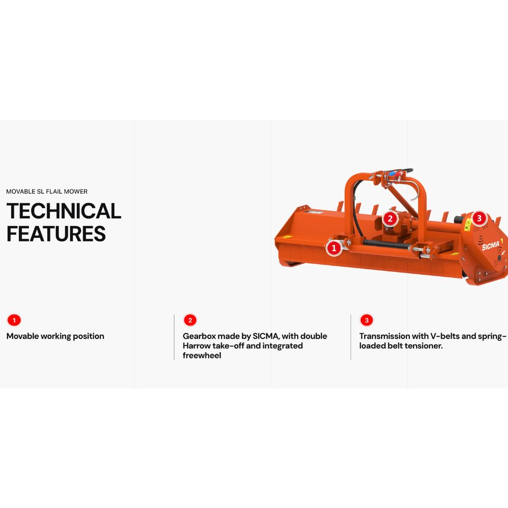 Tekniska features Sicma SL 155 betesputs – förskjutbar arbetsposition, Sicma-växellåda med dubbelt harvkraftuttag och integrerat frihjul, V-remtransmission med fjäderdriven remsträckare