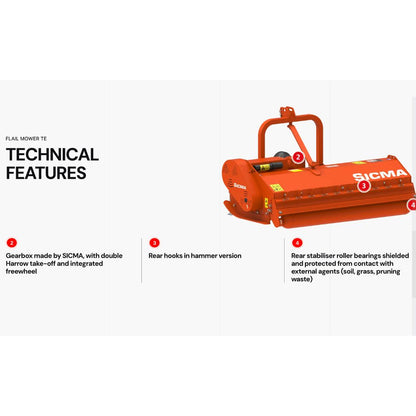 Betesputs TE – 180, 200 &amp; 220 cm