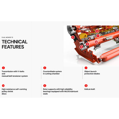 Betesputs TE – 180, 200 &amp; 220 cm