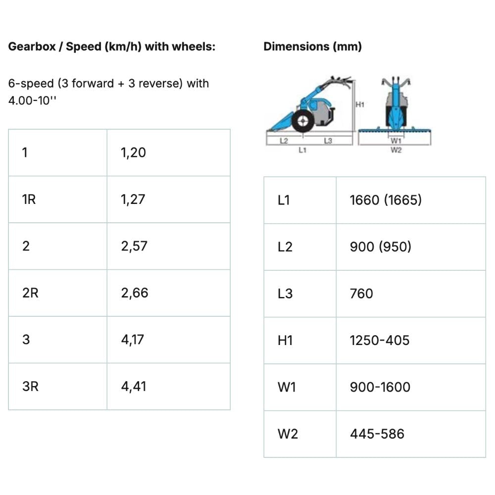 Måttdiagram och hastighetsspecifikationer för Bertolini 150 S slåttermaskin