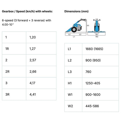 Måttdiagram och hastighetsspecifikationer för Bertolini 150 S slåttermaskin