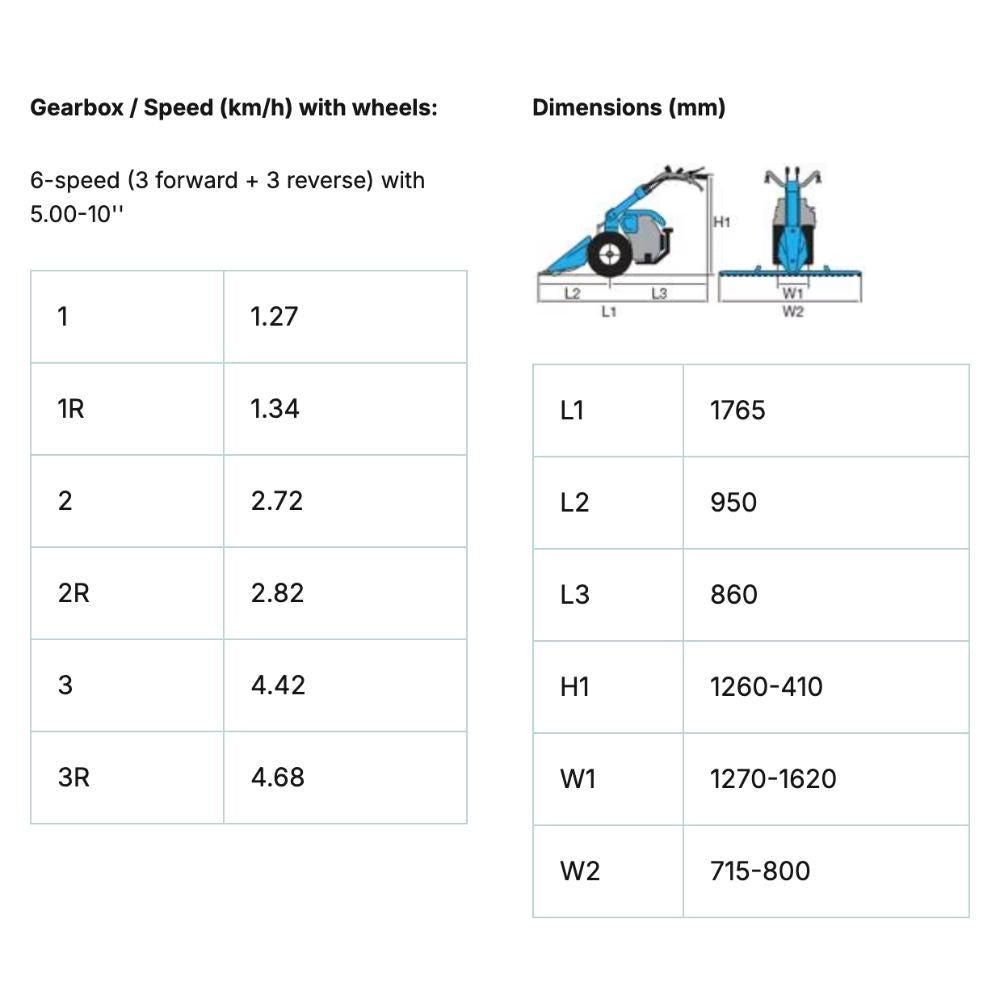 Måttdiagram och hastighetsspecifikationer för Bertolini 150 SM slåttermaskin