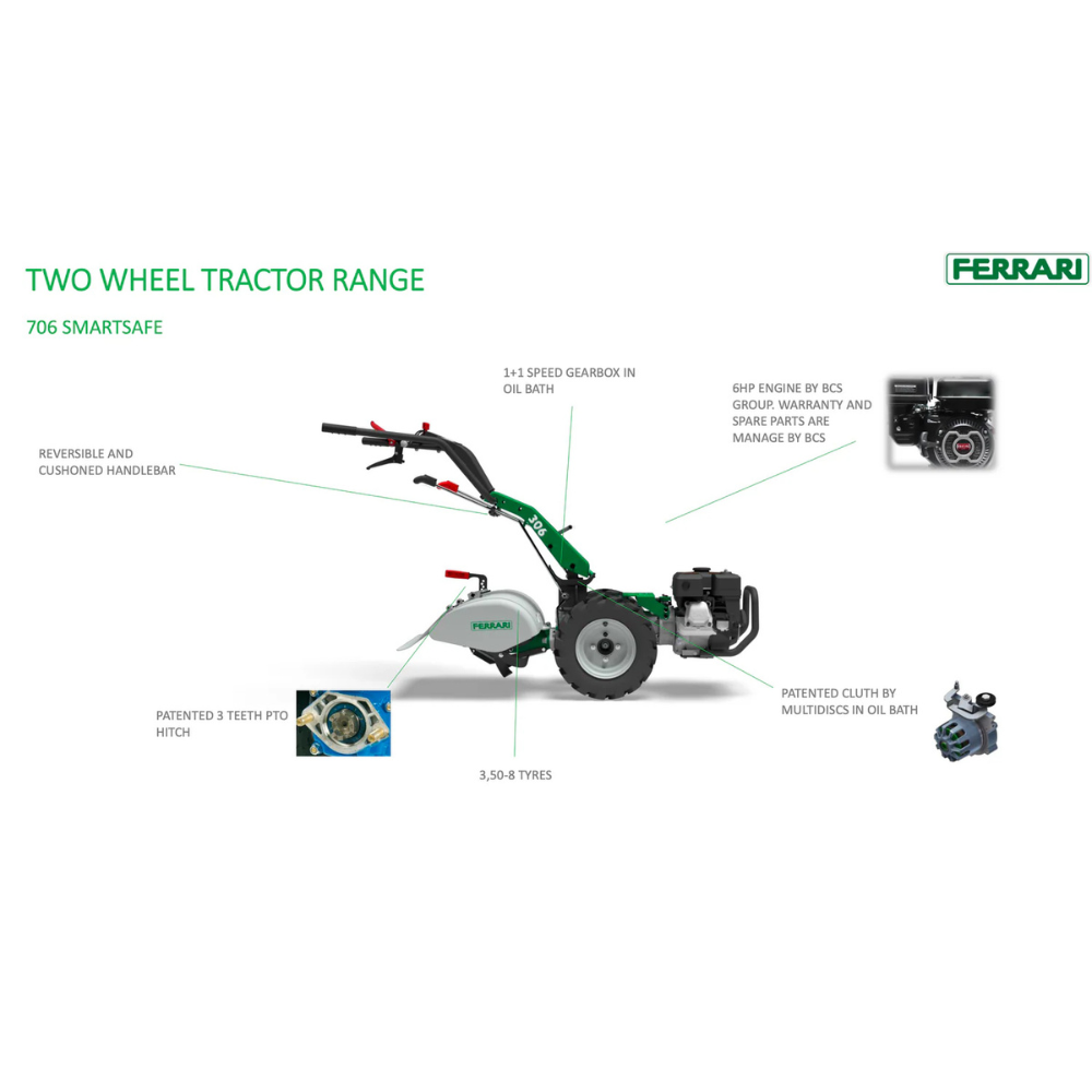Ferrari 306 Smartsafe tvåhjulstraktor med teknisk översikt som visar motor, växellåda, patentkablage, PTO-fäste och däckspecifikationer