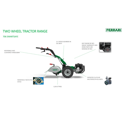 Ferrari 306 Smartsafe tvåhjulstraktor med teknisk översikt som visar motor, växellåda, patentkablage, PTO-fäste och däckspecifikationer