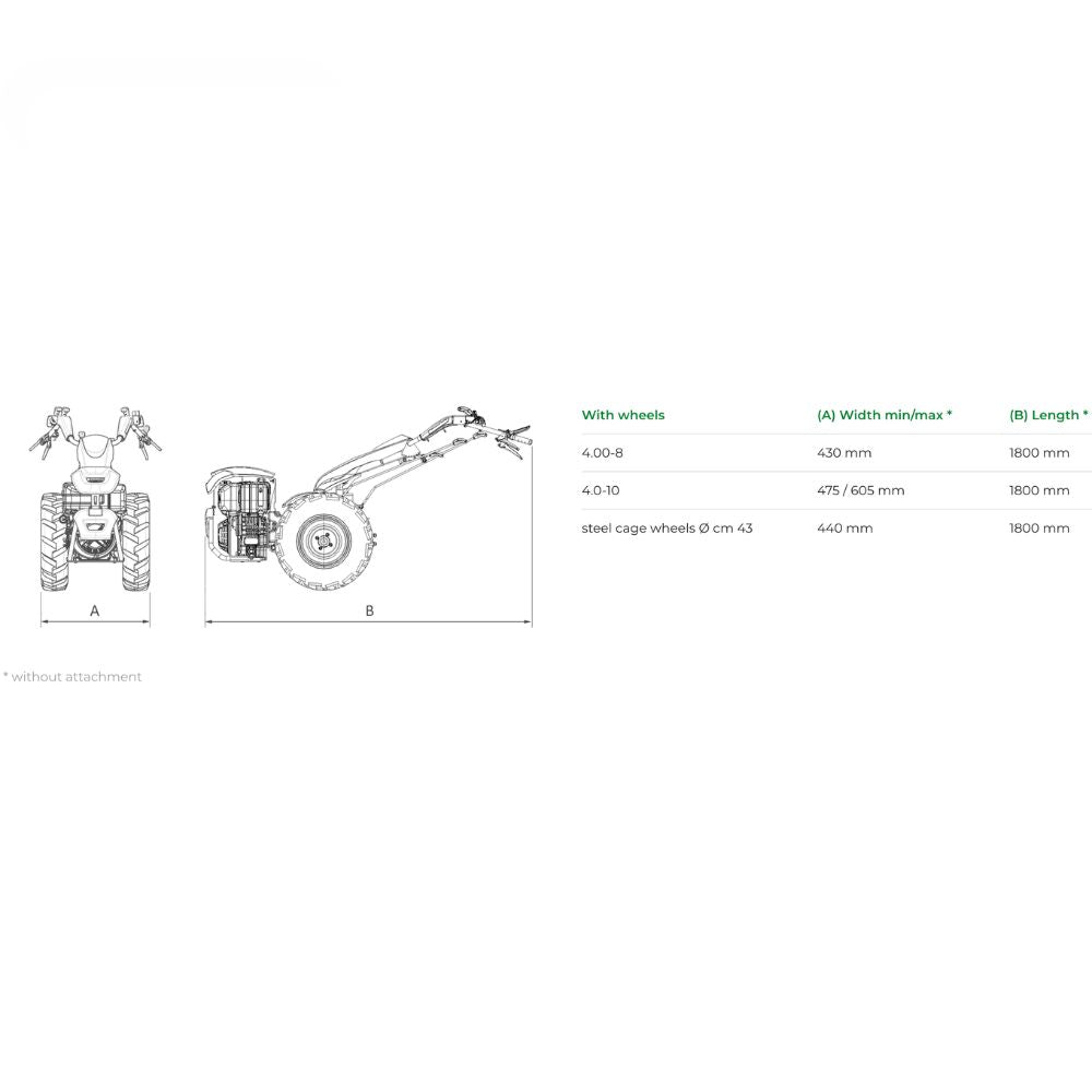 Ferrari 328 PowerSafe mått – bredd 430–605 mm och längd 1800 mm beroende på hjultyp