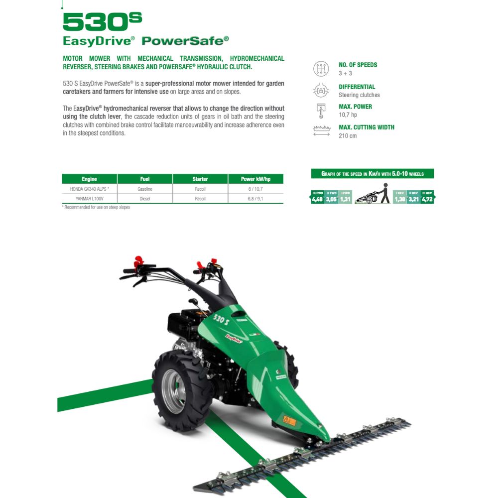 Ferrari 530 S EasyDrive PowerSafe med slåtterbalk – robust konstruktion för professionellt bruk