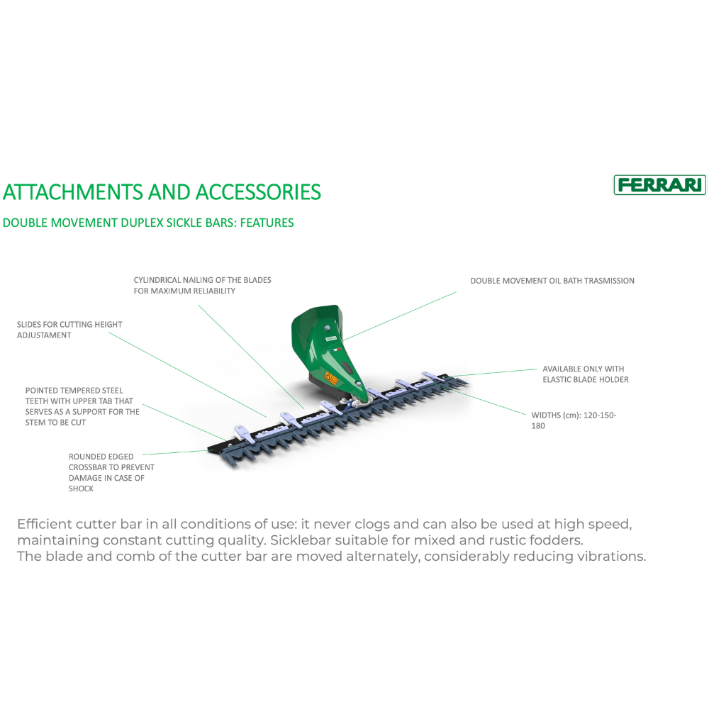 Teknisk översikt av Ferrari Slåtterbalk Duplex med utpekade funktioner och komponenter.