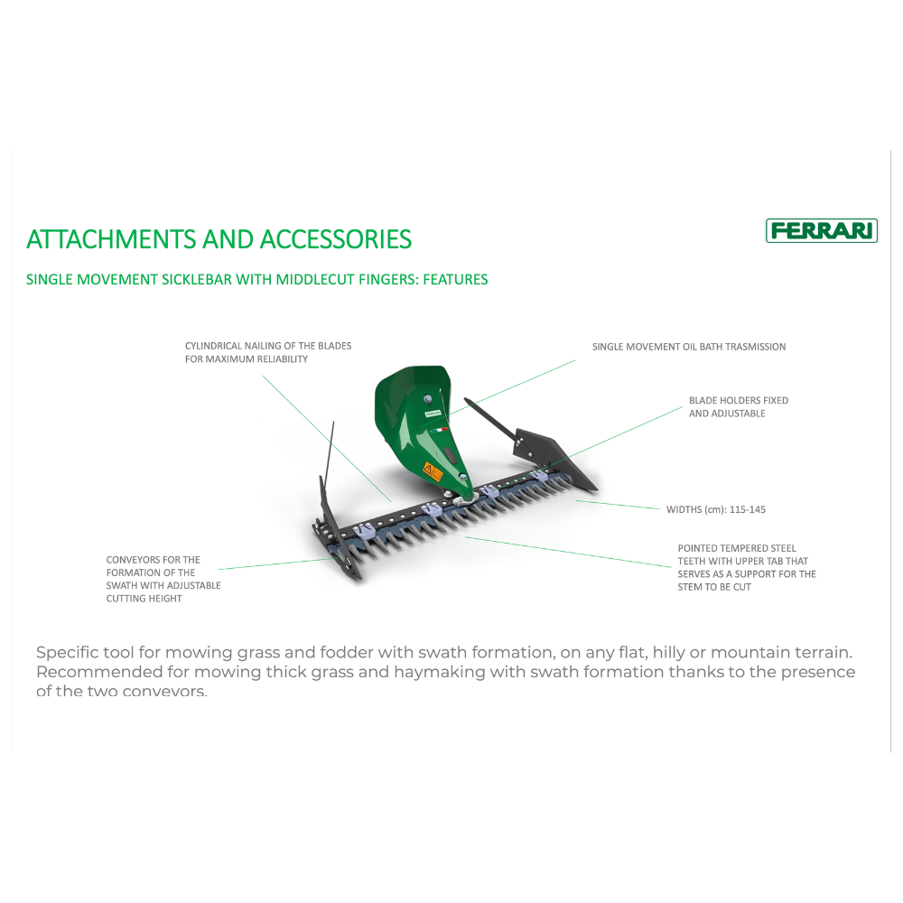 Teknisk översikt av Ferrari Slåtterbalk Fingerbalk (Middlecut) med utpekade funktioner och komponenter.