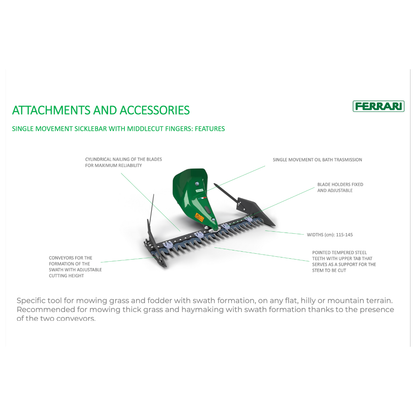 Teknisk översikt av Ferrari Slåtterbalk Fingerbalk (Middlecut) med utpekade funktioner och komponenter.