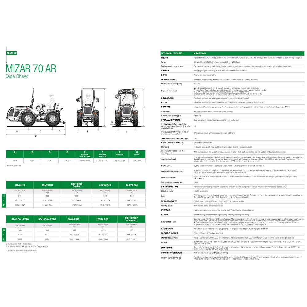 Tabell över tekniska specifikationer och prestanda för Ferrari Mizar 70 AR.