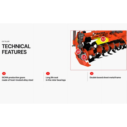 Sicma CS 165 jordfräs – tekniska funktioner: värmebehandlade kugghjul, långlivad rotorlagertätning och dubbel plåtram
