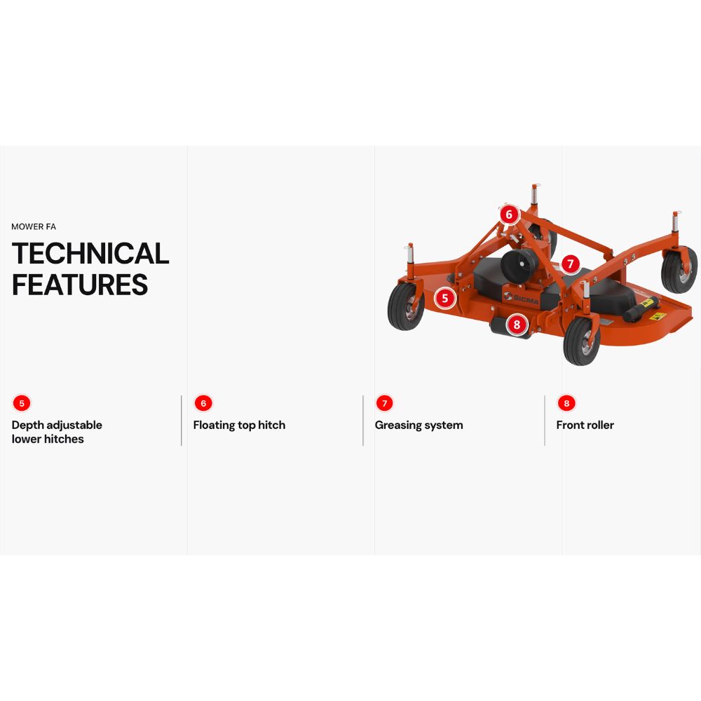 Sicma FA 1200 klippaggregat – tekniska funktioner: djupjusterbara kopplingar, flytande övre koppling, smörjsystem och framrulle