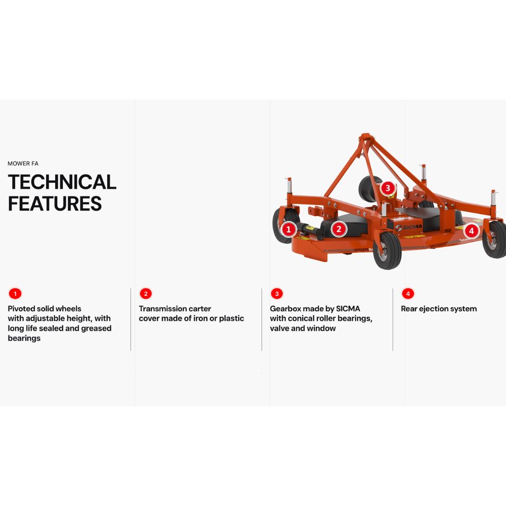 Sicma FA 1200 klippaggregat – tekniska funktioner: massiva hjul, transmissionskarter, Sicma-växellåda och bakutkastaggregat