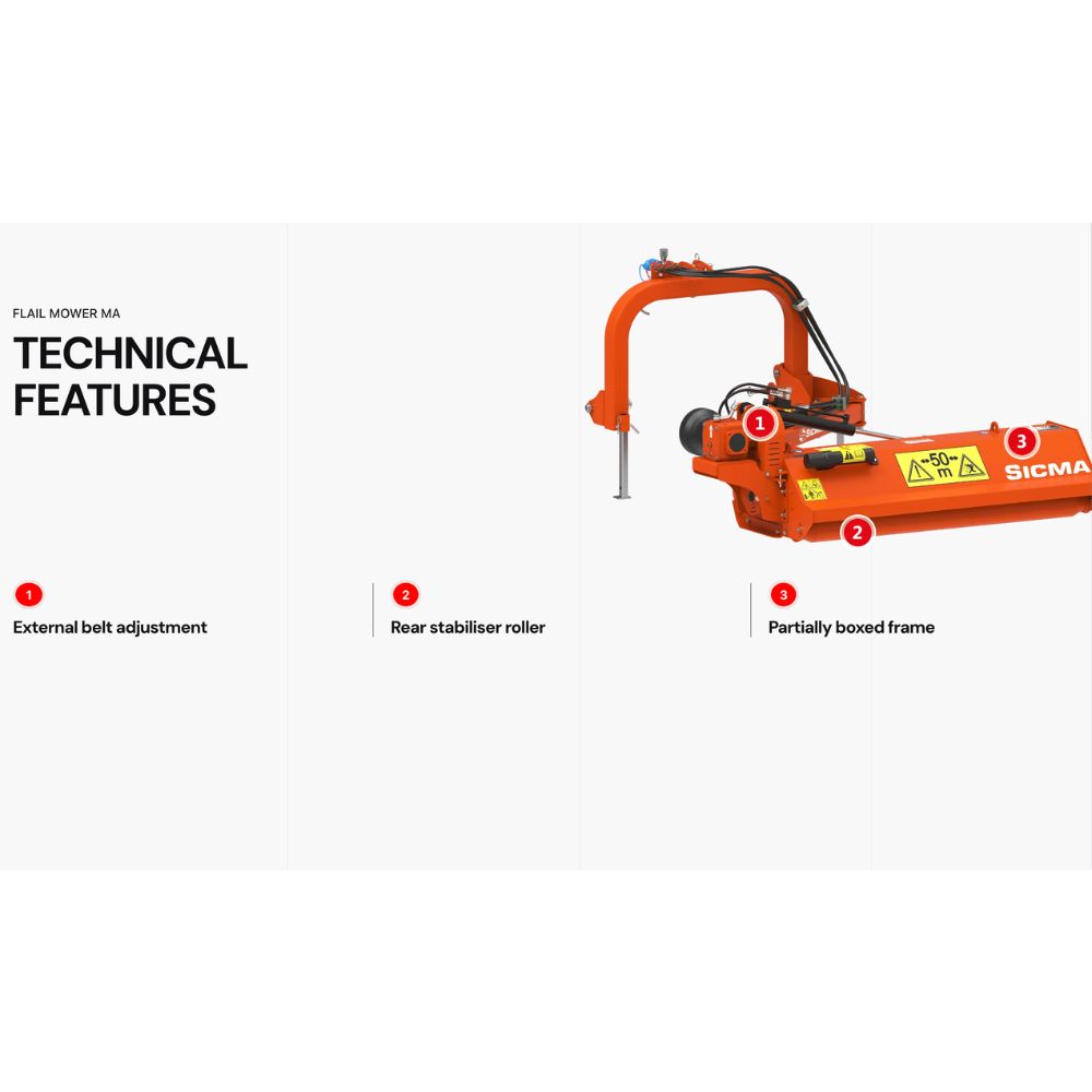 Genomskärning av Sicma MA 140 betesputs skärkammare – motskärarsystem, V-remtransmission, skyddsblad och helikal axel