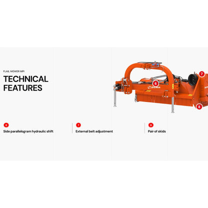 Genomskärning av Sicma MPE 200 betesputs skärkammare – motskärarsystem, V-remtransmission, skyddsblad och helikal axel med NILOS-lager