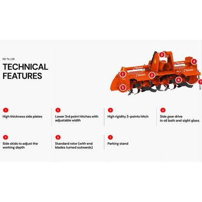 Sicma RD 185 jordfräs – tekniska funktioner: tjocka sidoplattor, nedre 3-punktsfäste, styv 3-punktskoppling, sidoväxeldrift i oljebad, sidsko för arbetsdjup, standardrotor och parkeringsställ
