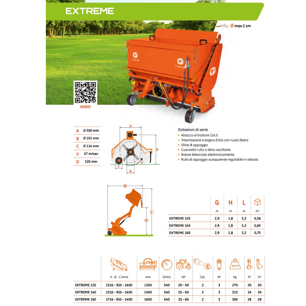 Tekniska specifikationer och måtttabell för Tierre Extreme 120 betesputs.