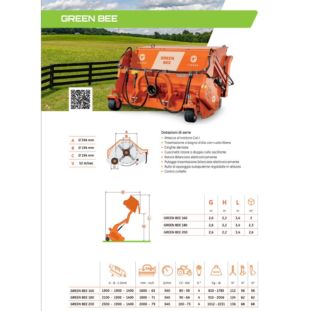 Tabell över teknisk data för Tierre Green Bee 160 inklusive arbetsbredd, vikt och effektbehov.